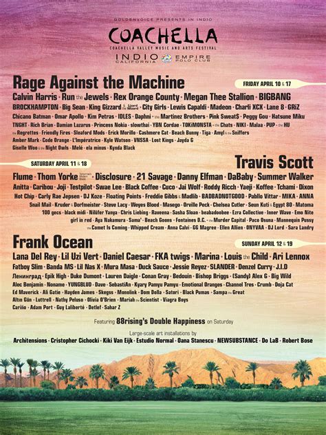 coachella 2019 lineup|coachella music festival 2020 lineup.
